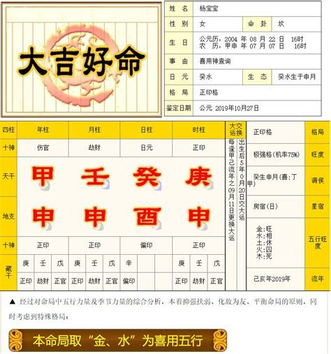 金神神煞|潜藏命局中的时柱金神格